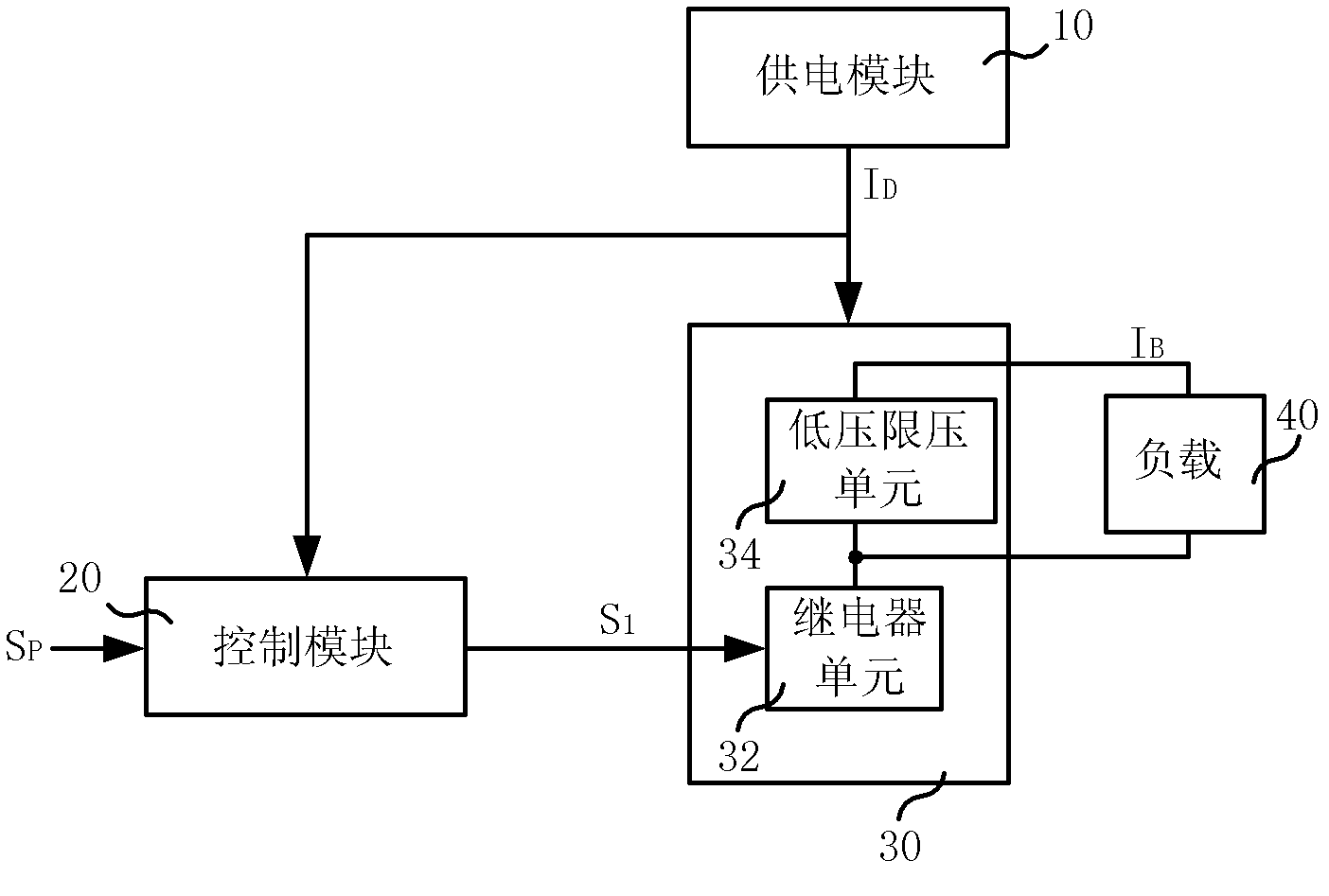 Current supplying component of current protection device