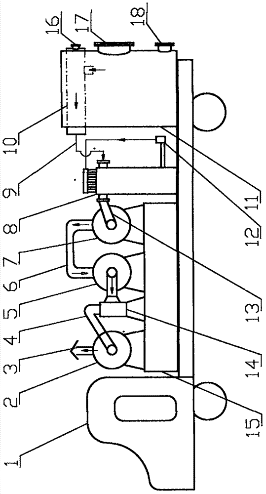 Vehicle-mounted movable life and medical waste treatment device provided with spraying system baffle plate