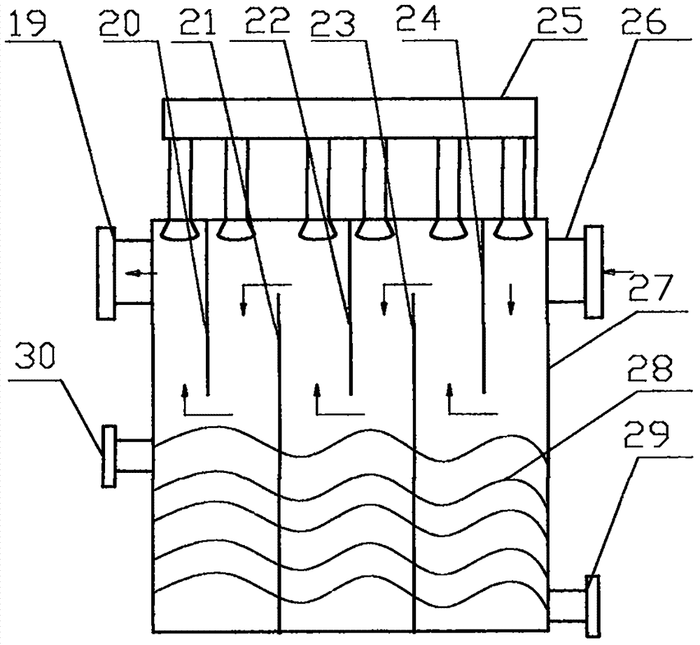 Vehicle-mounted movable life and medical waste treatment device provided with spraying system baffle plate