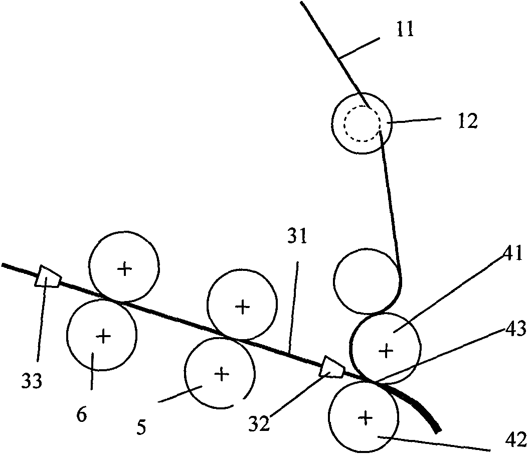 Preparation method for non-equal convergent-point high-elasticity composite yarn