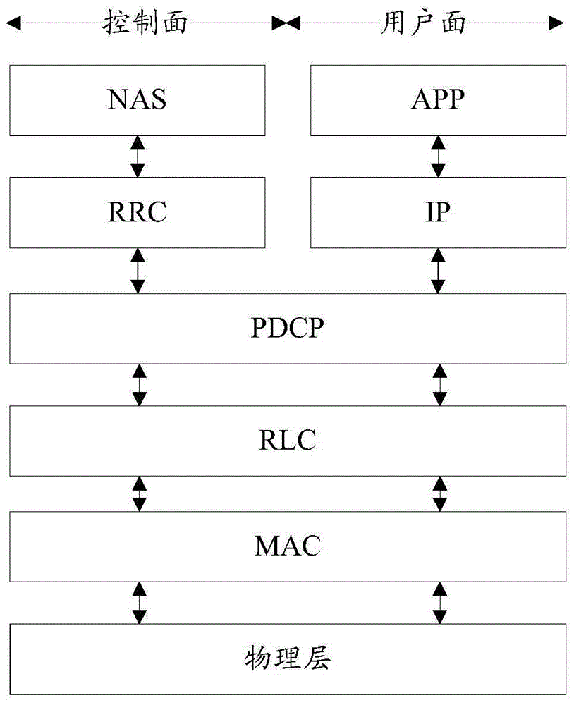 Network speed enhancement device and method