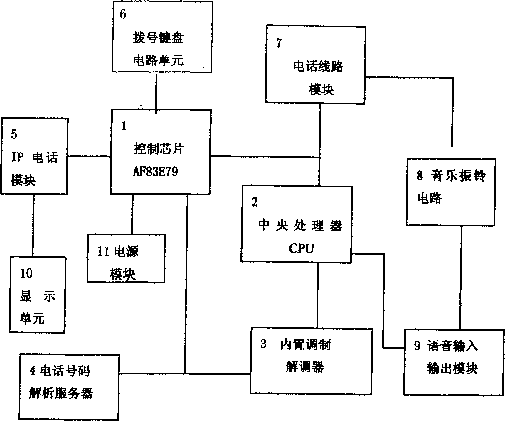 Network-accessing multi-purpose intelligent telephone set