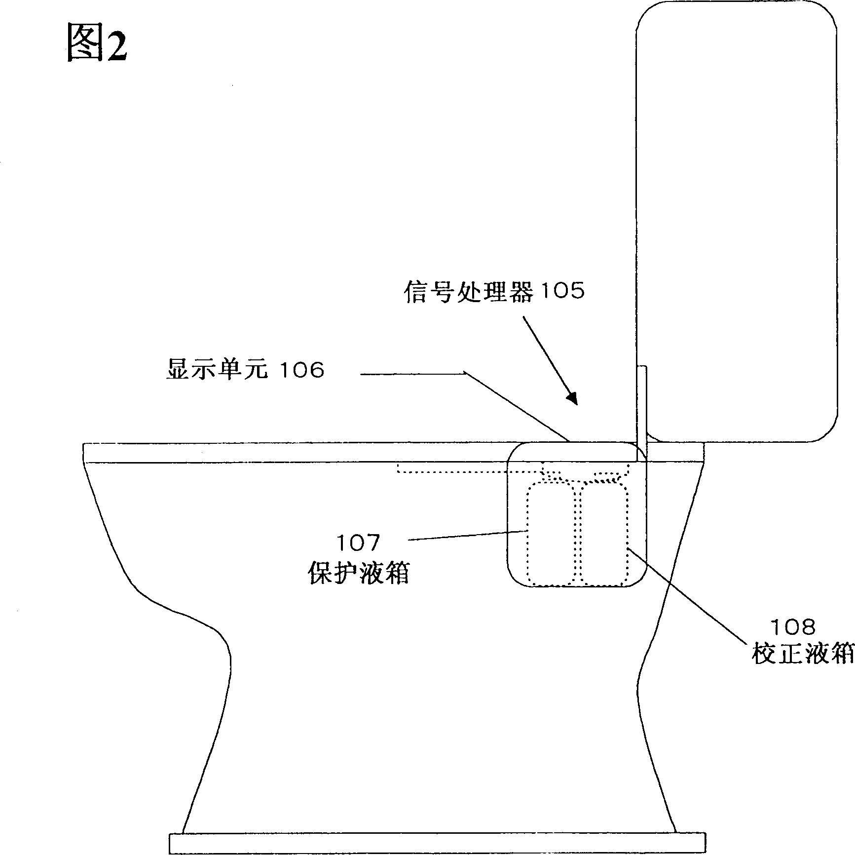 Urine tester ,and method and system using the same