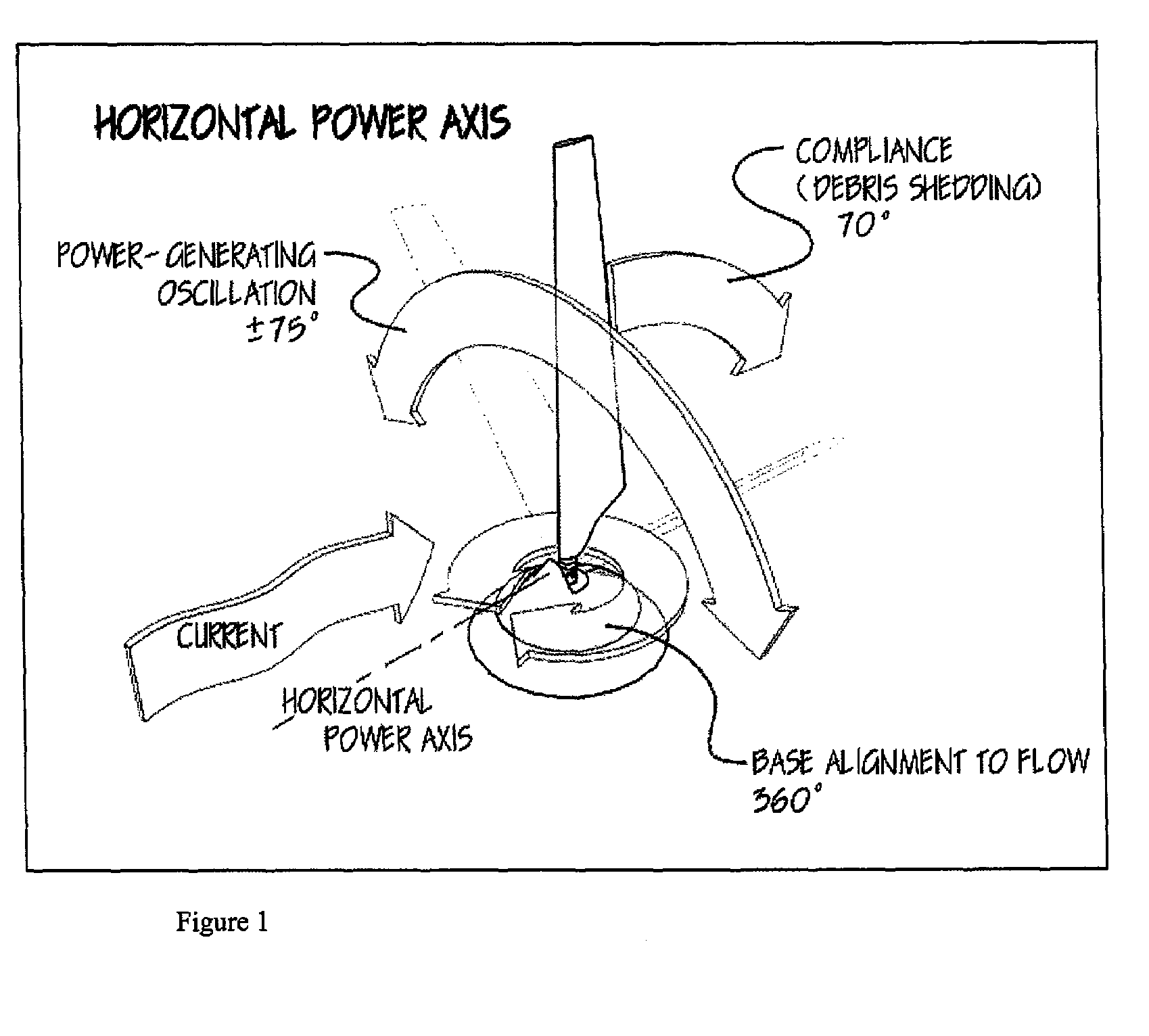 Buoyant blade free stream tidal power device