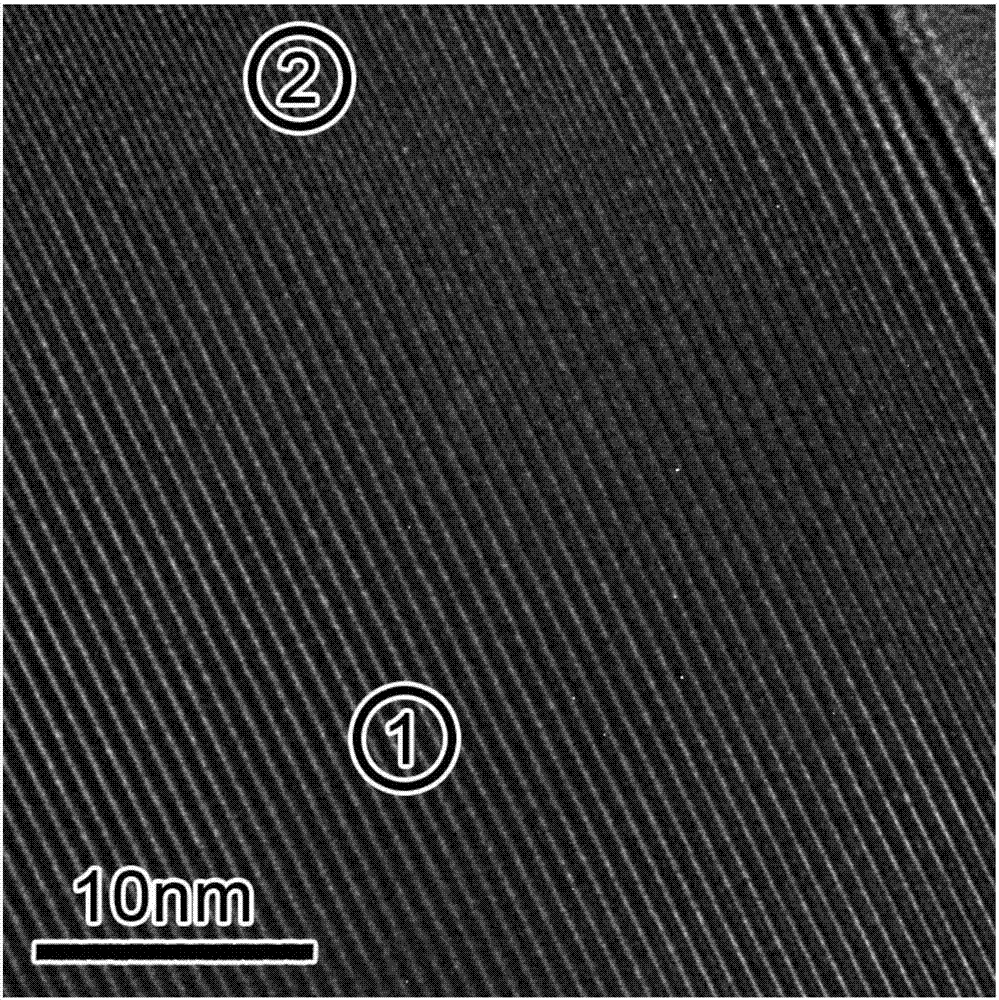 Through-type mesoporous L-type molecular sieve and preparation method thereof