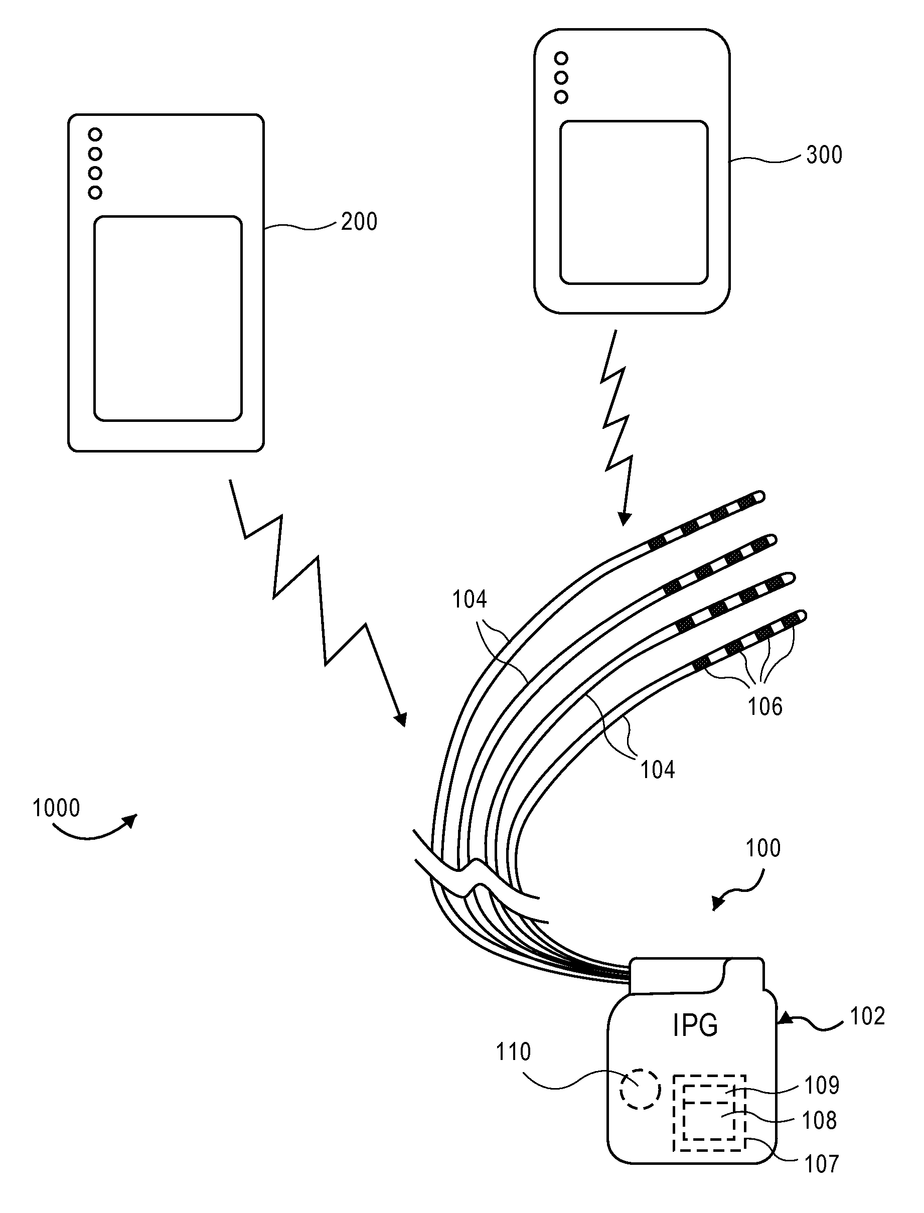 Selective stimulation systems and signal parameters for medical conditions