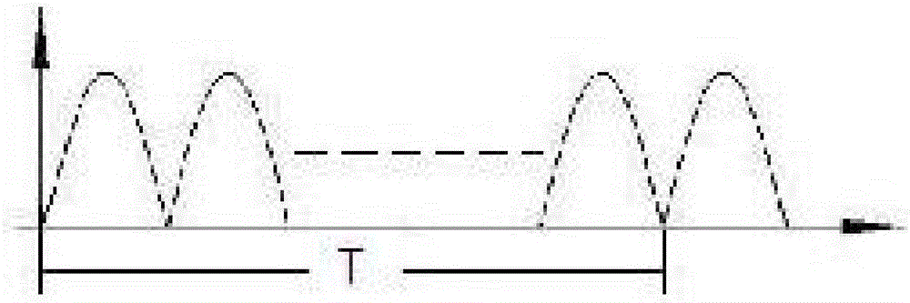 Small current measurement method for resistivity of large size graphite electrode