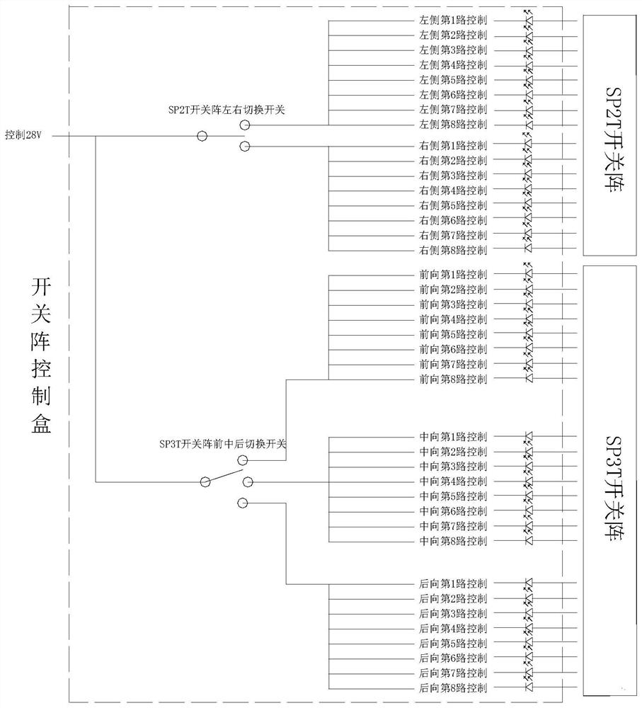 High-power switch array testing device