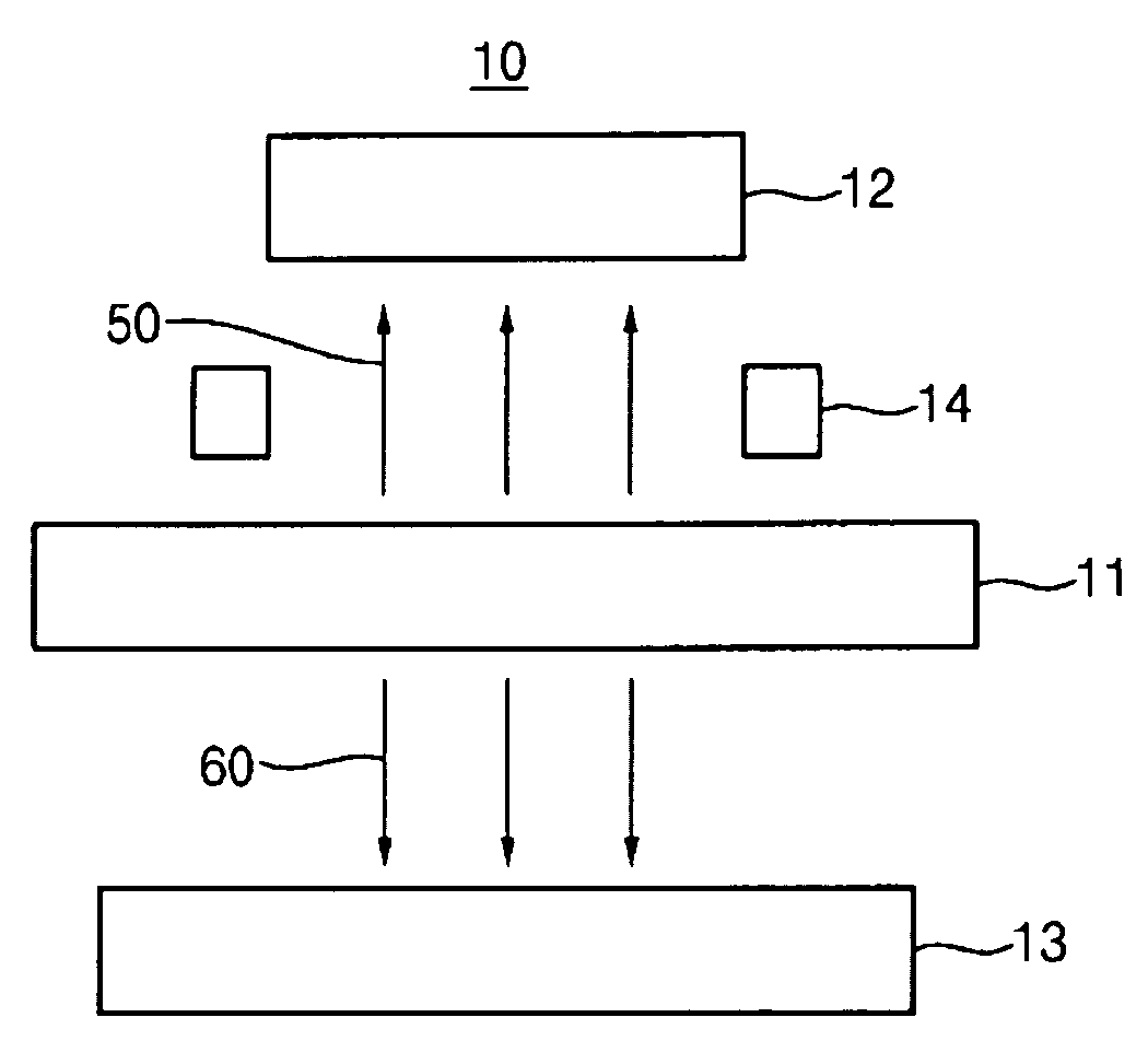 Display device and method