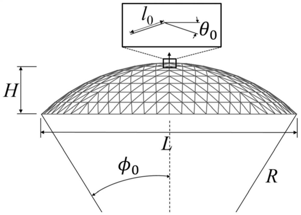 A Calculation Method for Earthquake Failure Load of Single-layer Spherical Shell