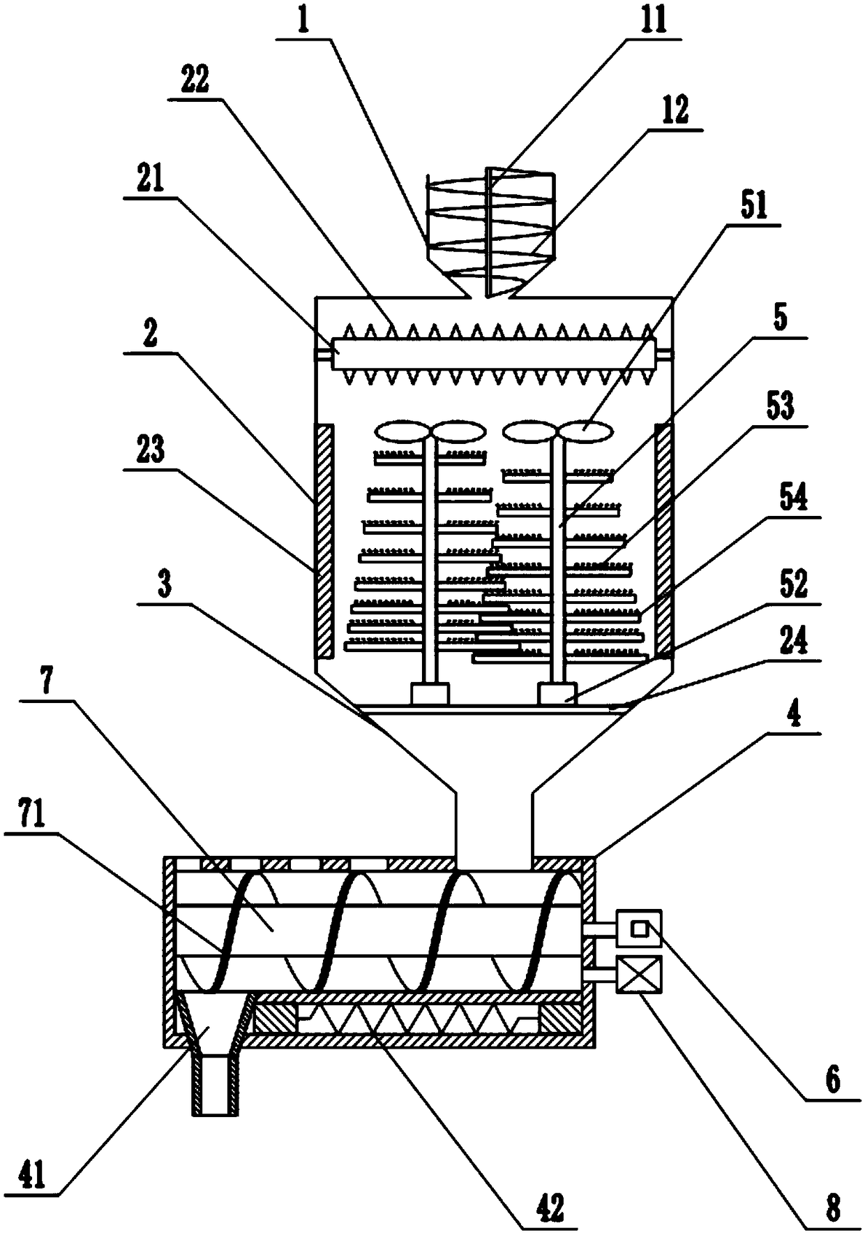 Cotton fluffing equipment