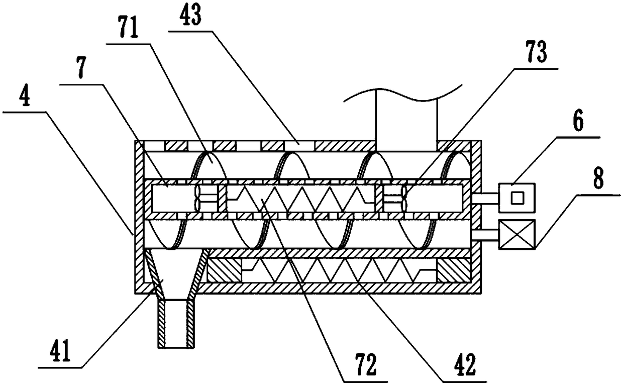 Cotton fluffing equipment