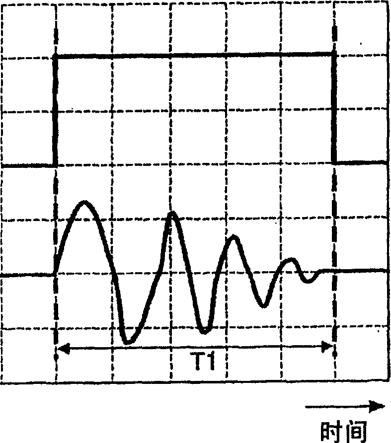 Method for detecting angular difference and apparatus for controlling synchronous motor