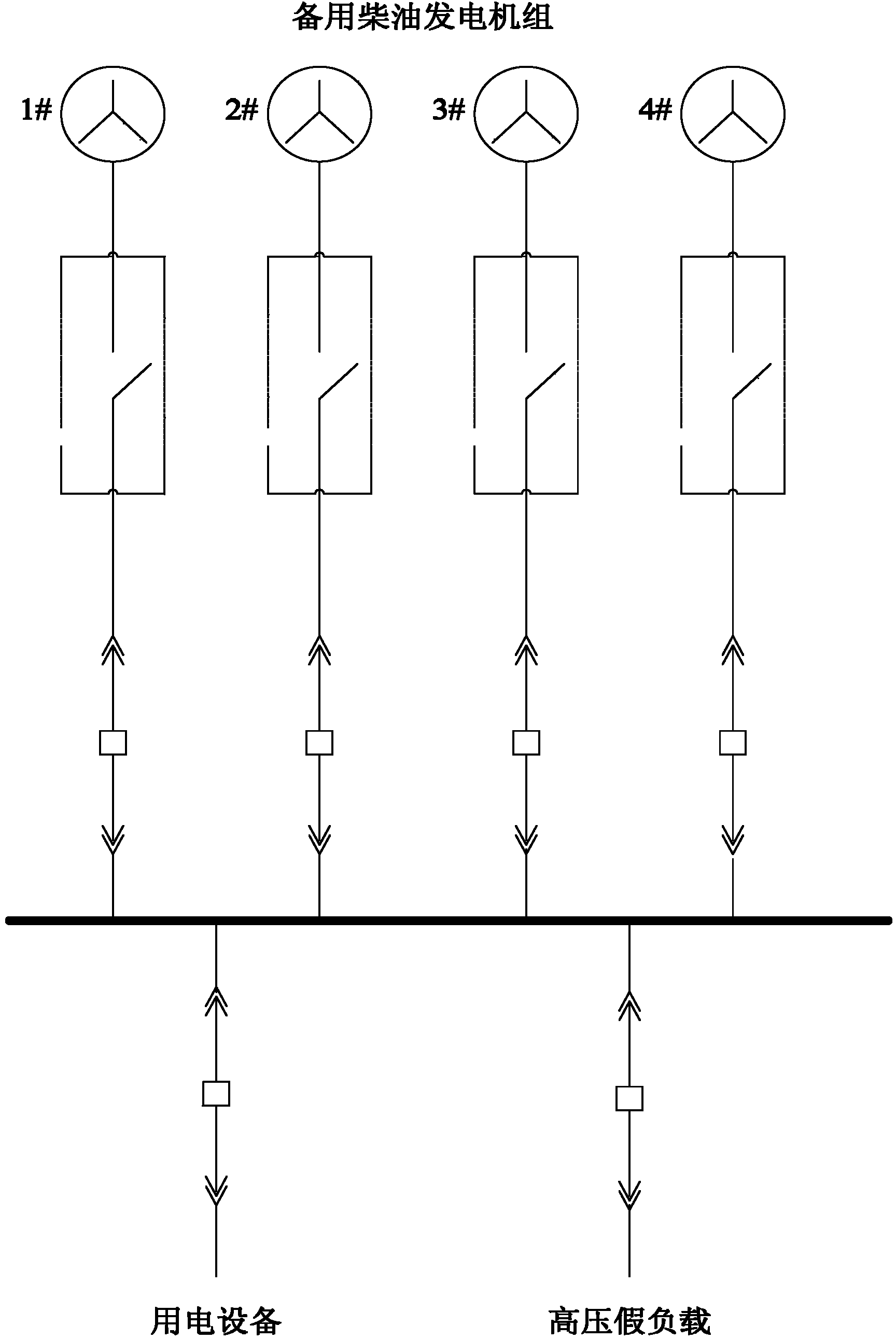 Power supply test system used in machine room