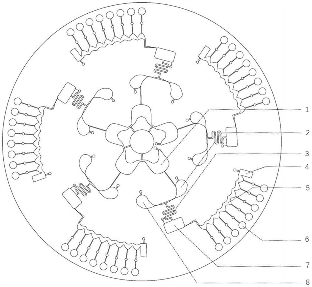 Micro-fluidic chip for nucleic acid detection and nucleic acid detection device