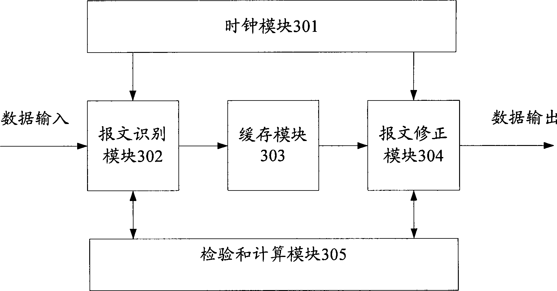 Transmitted clock implementing apparatus and method