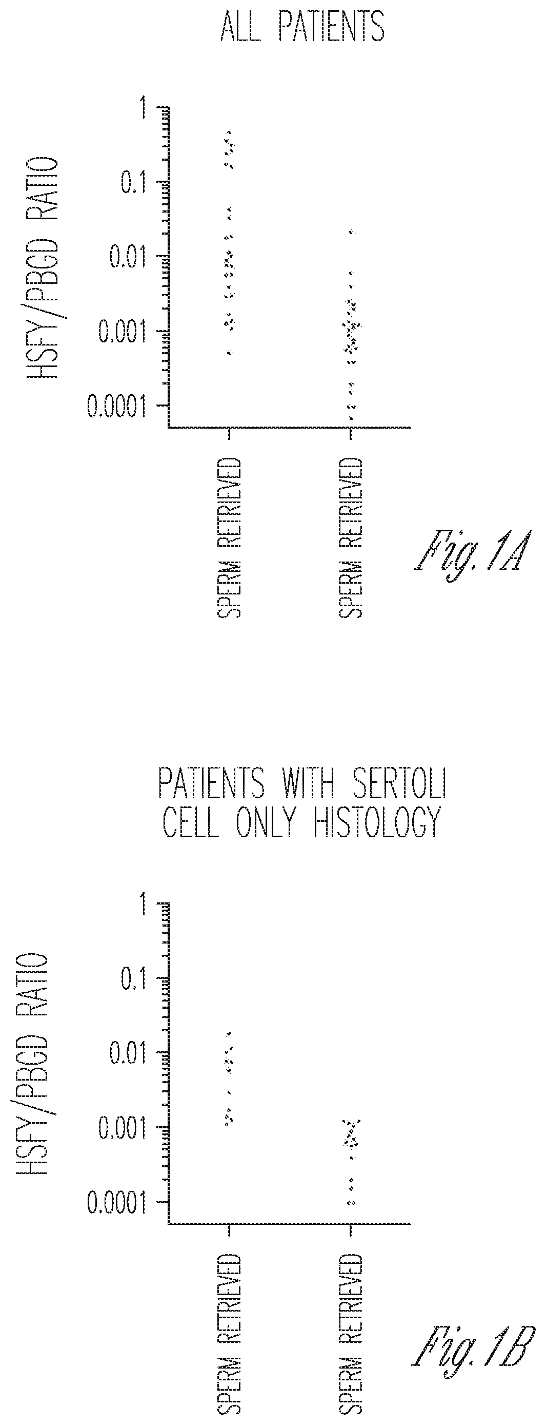 Method for successful retrieval of sperm