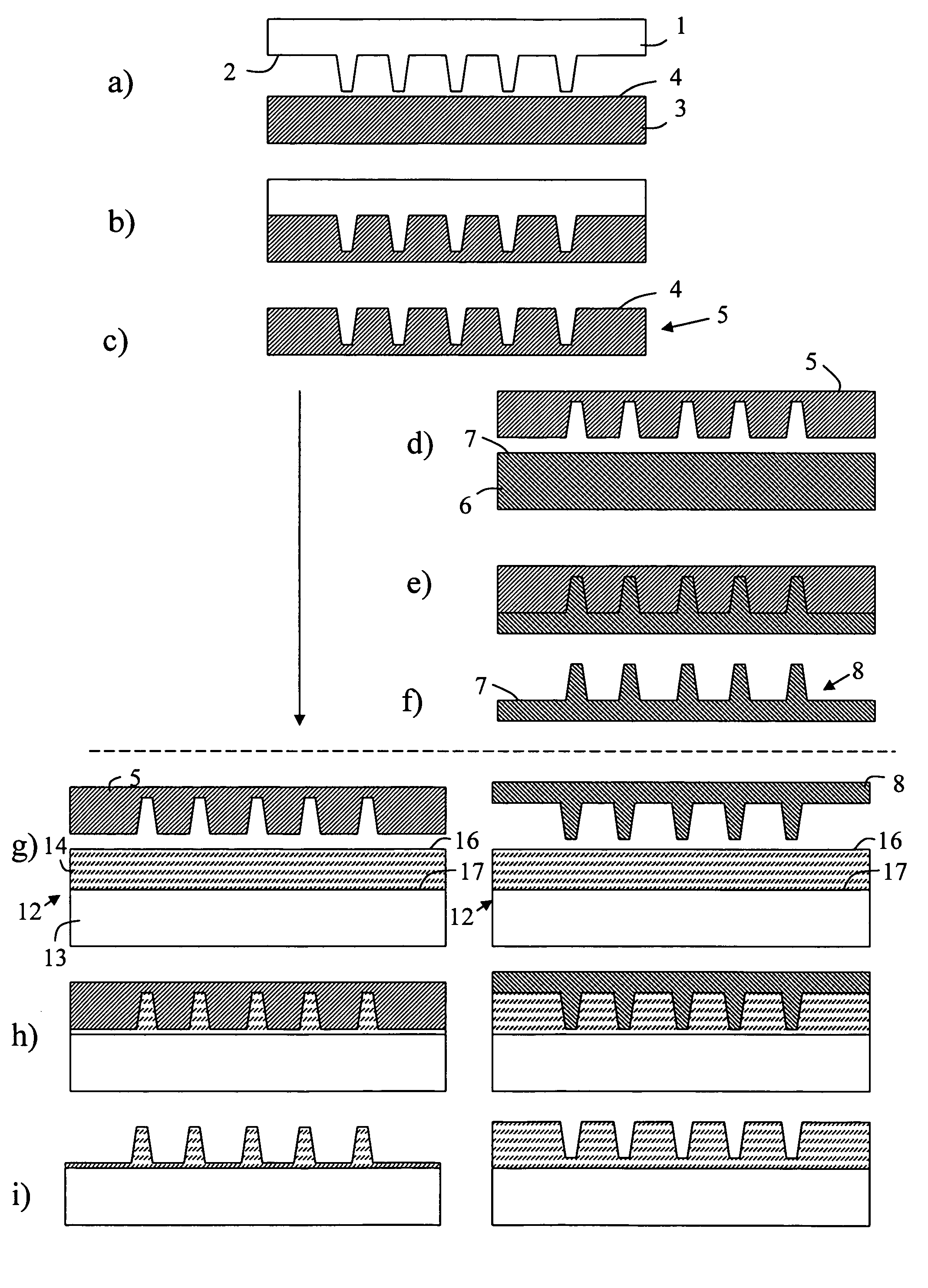 Pattern replication with intermediate stamp