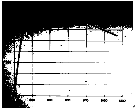 Production method of bainite cold forging steel wire rod