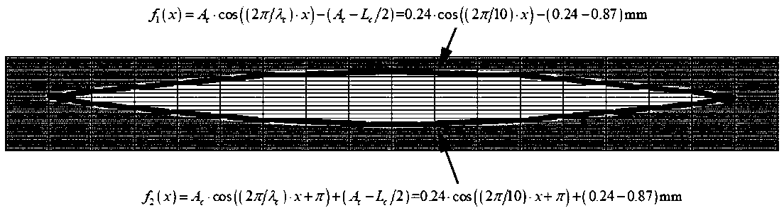 Ceramic matrix composite mesoscopic modeling and mechanical calculation method based on structural grid