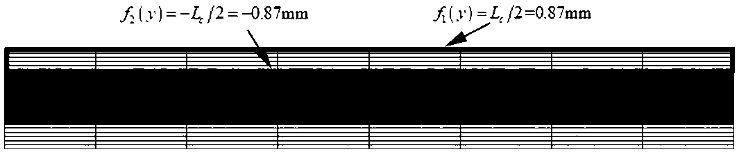 Ceramic matrix composite mesoscopic modeling and mechanical calculation method based on structural grid