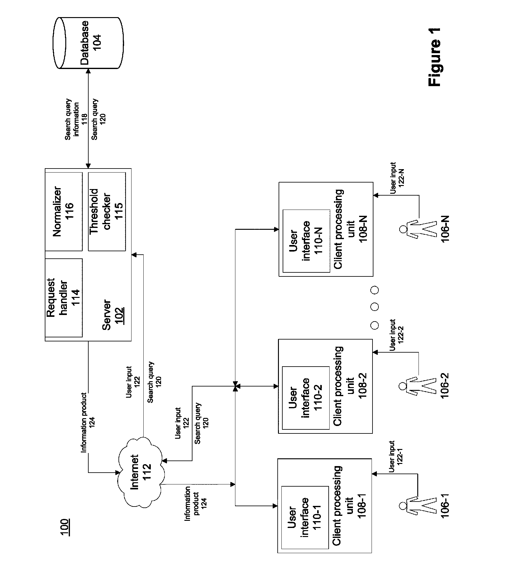 Method and system for displaying real time trends