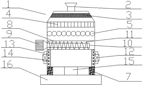 Agricultural and sideline product grinding device