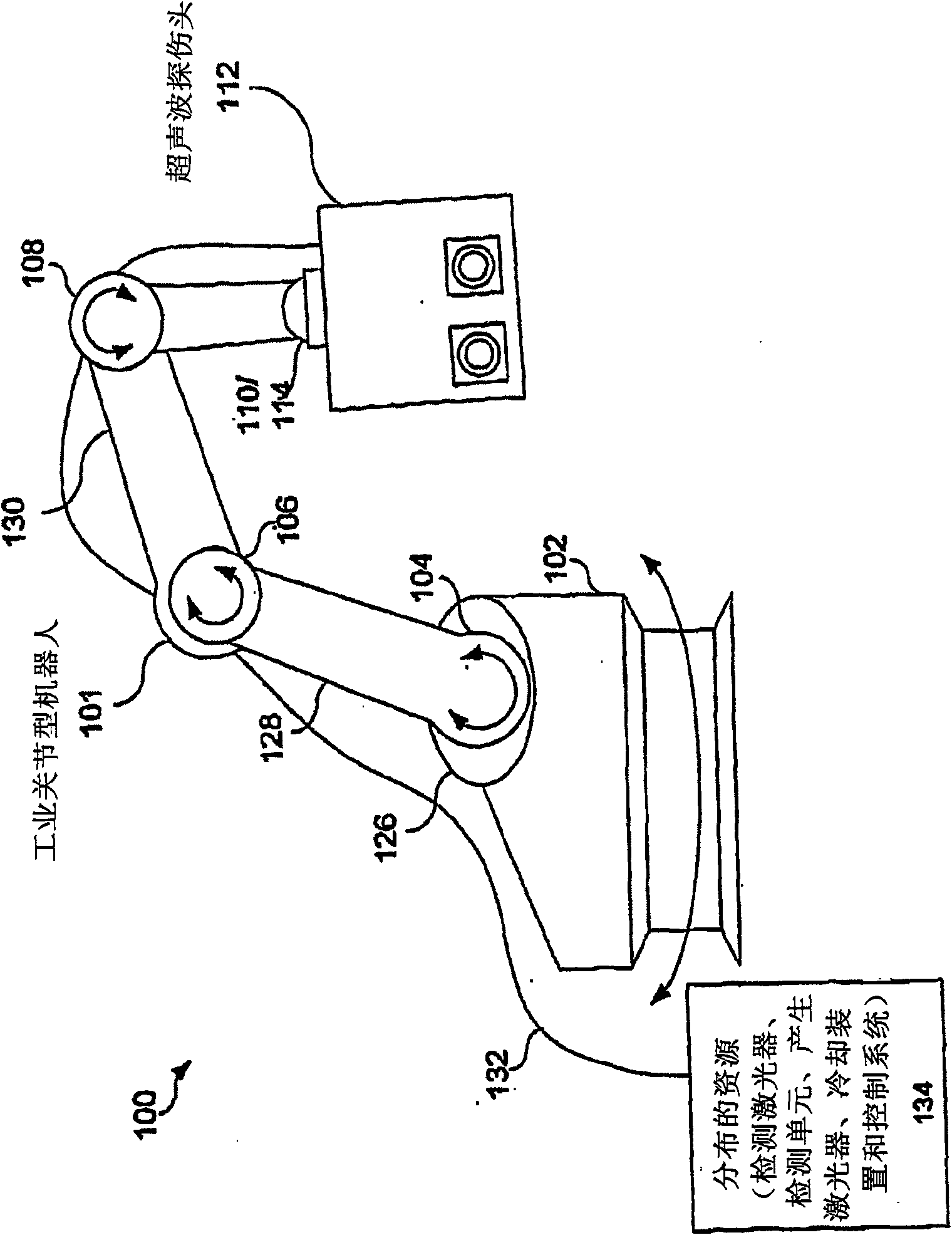 Articulated robot for laser ultrasonic inspection