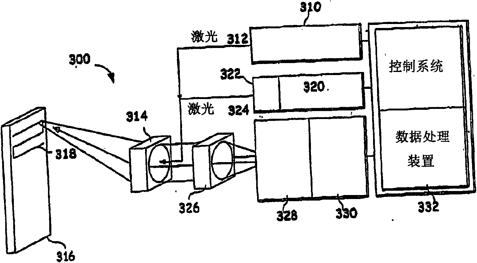 Articulated robot for laser ultrasonic inspection