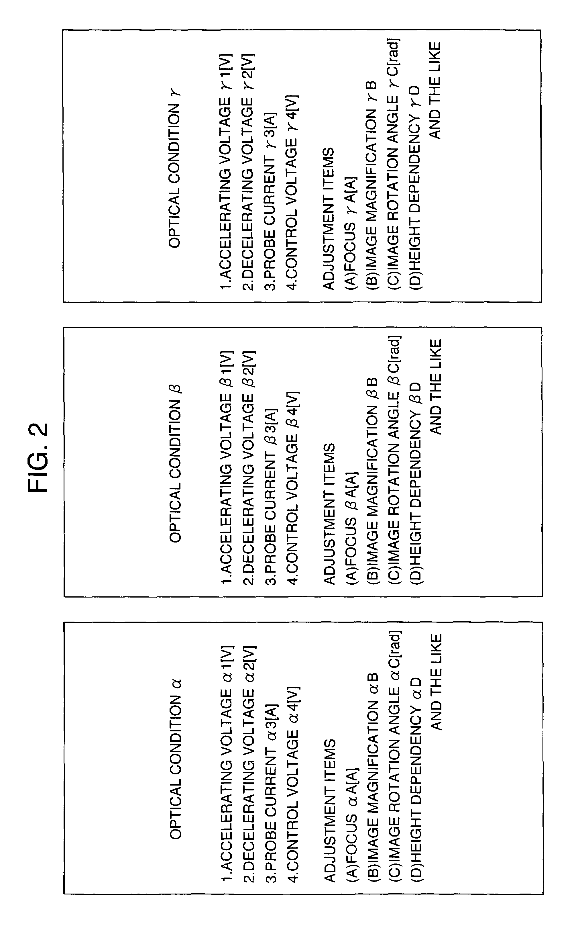 Charged particle beam apparatus