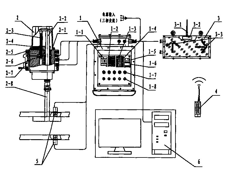 Electric linear points switch machine