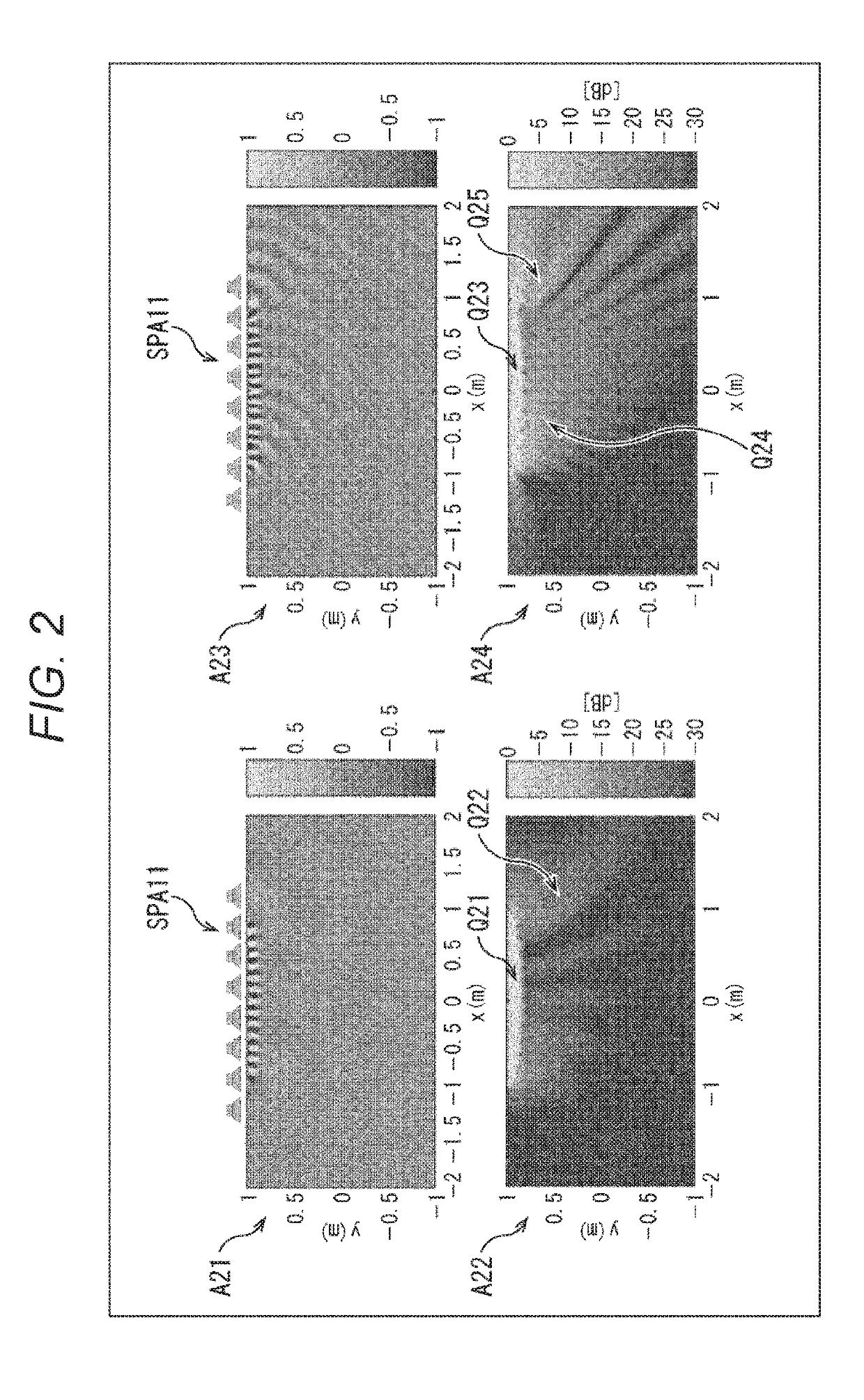 Local sound field forming apparatus, local sound field forming method, and program