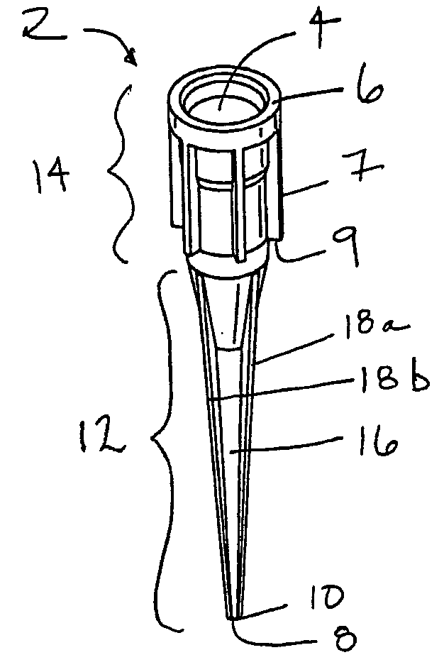 Liquid sampling utilizing ribbed pipette tip for barrier penetration