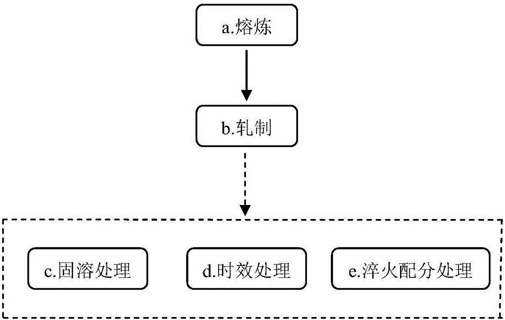 Cu-containing crack arrest steel and preparation method thereof