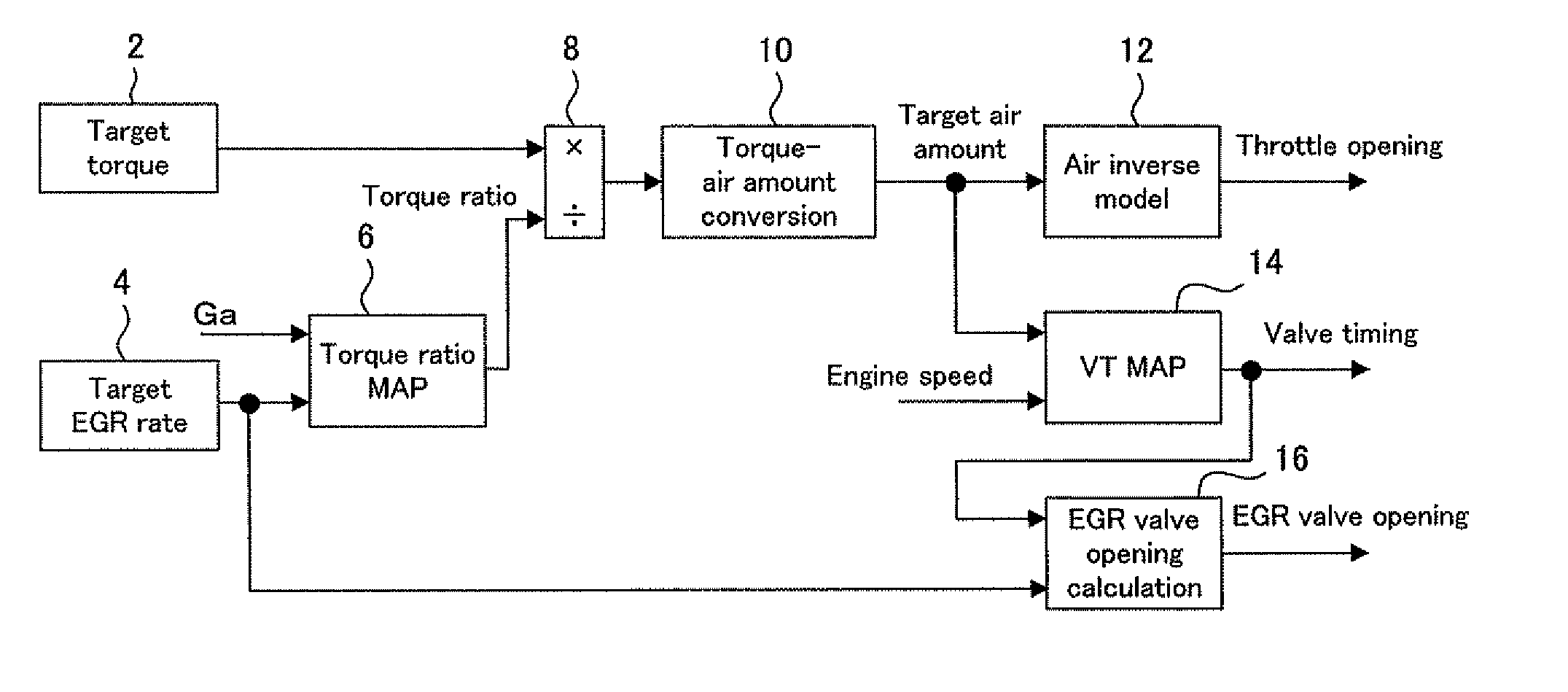 Control device for internal combustion engine