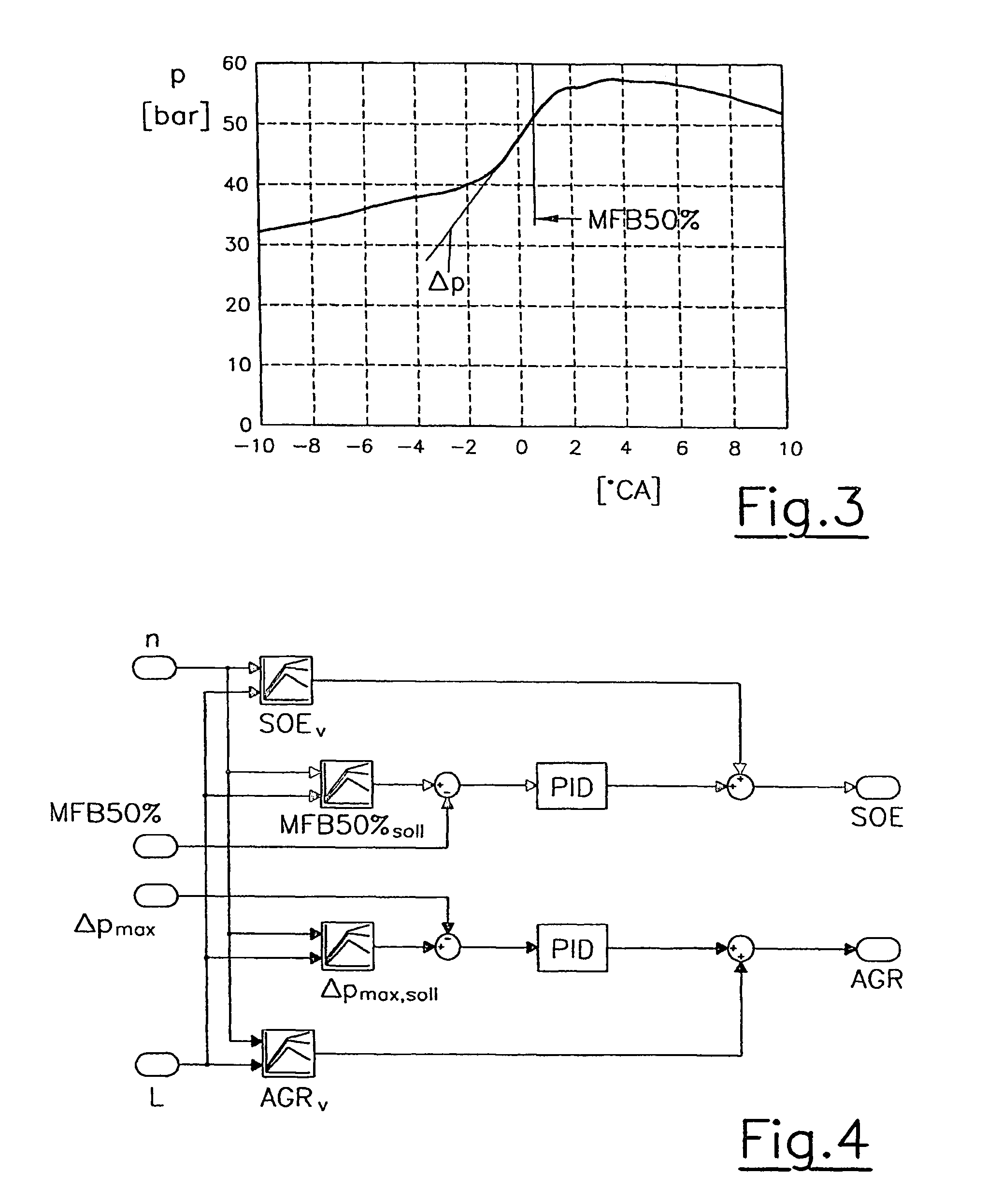 Internal combustion engine