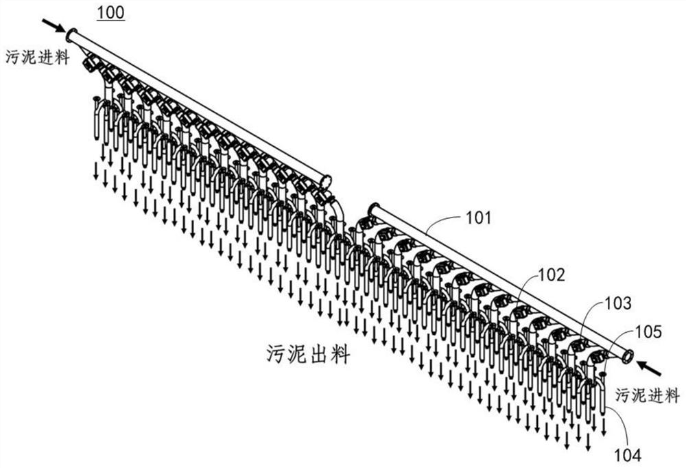 Branch pipe type sludge uniform distribution device and garbage incinerator