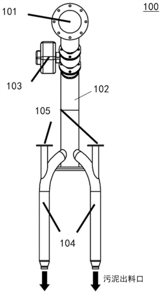 Branch pipe type sludge uniform distribution device and garbage incinerator