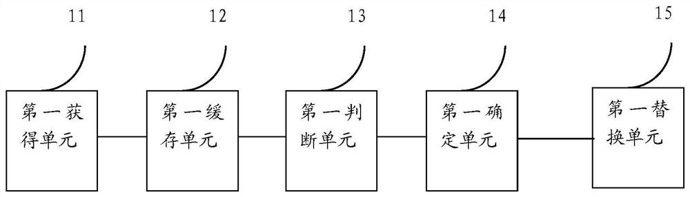 Method and device for playing streaming media