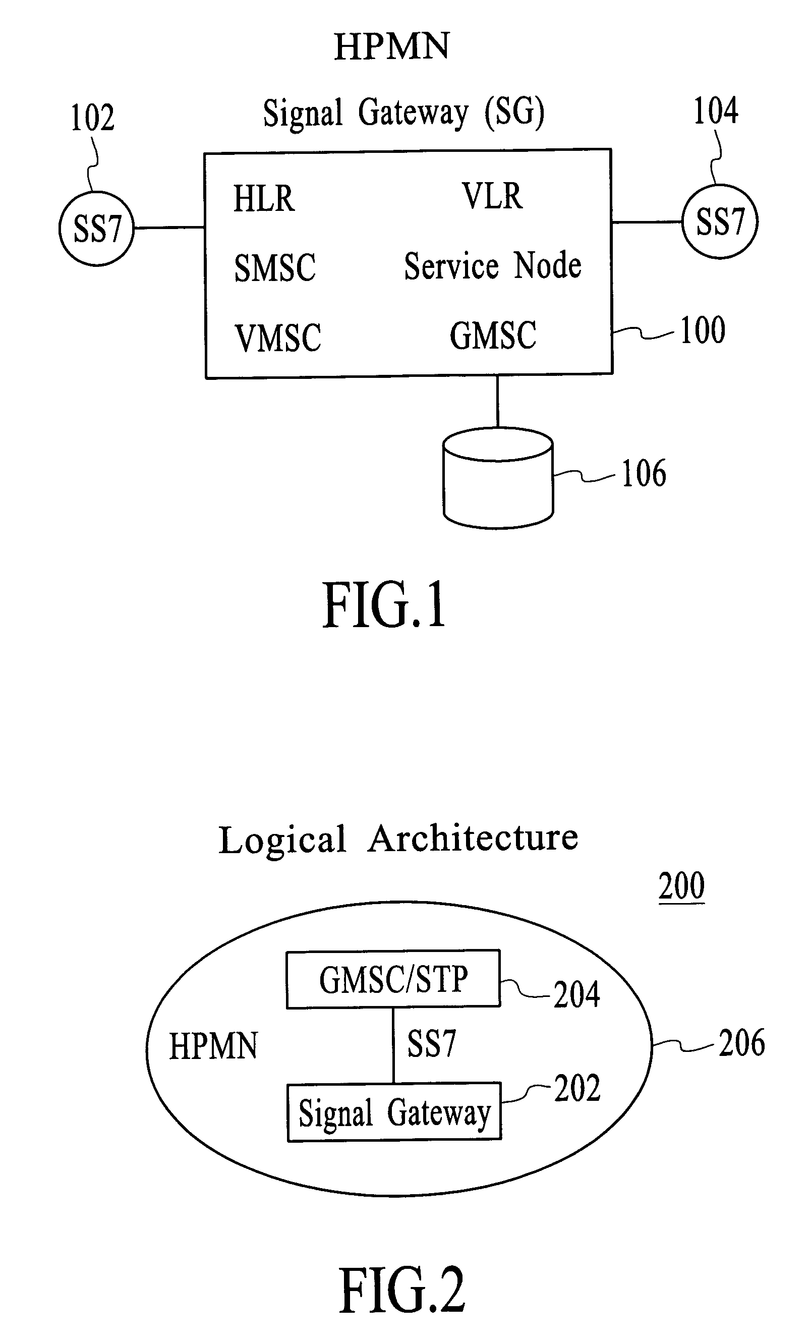 Multiple IMSI multiple/single MSISDN (MIMM/MISM) on multiple SIMs for a single operator