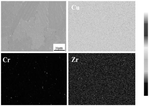 A Preparation Method of Cu-Cr-Zr Alloy Ribbon Based on Subrapid Solidification