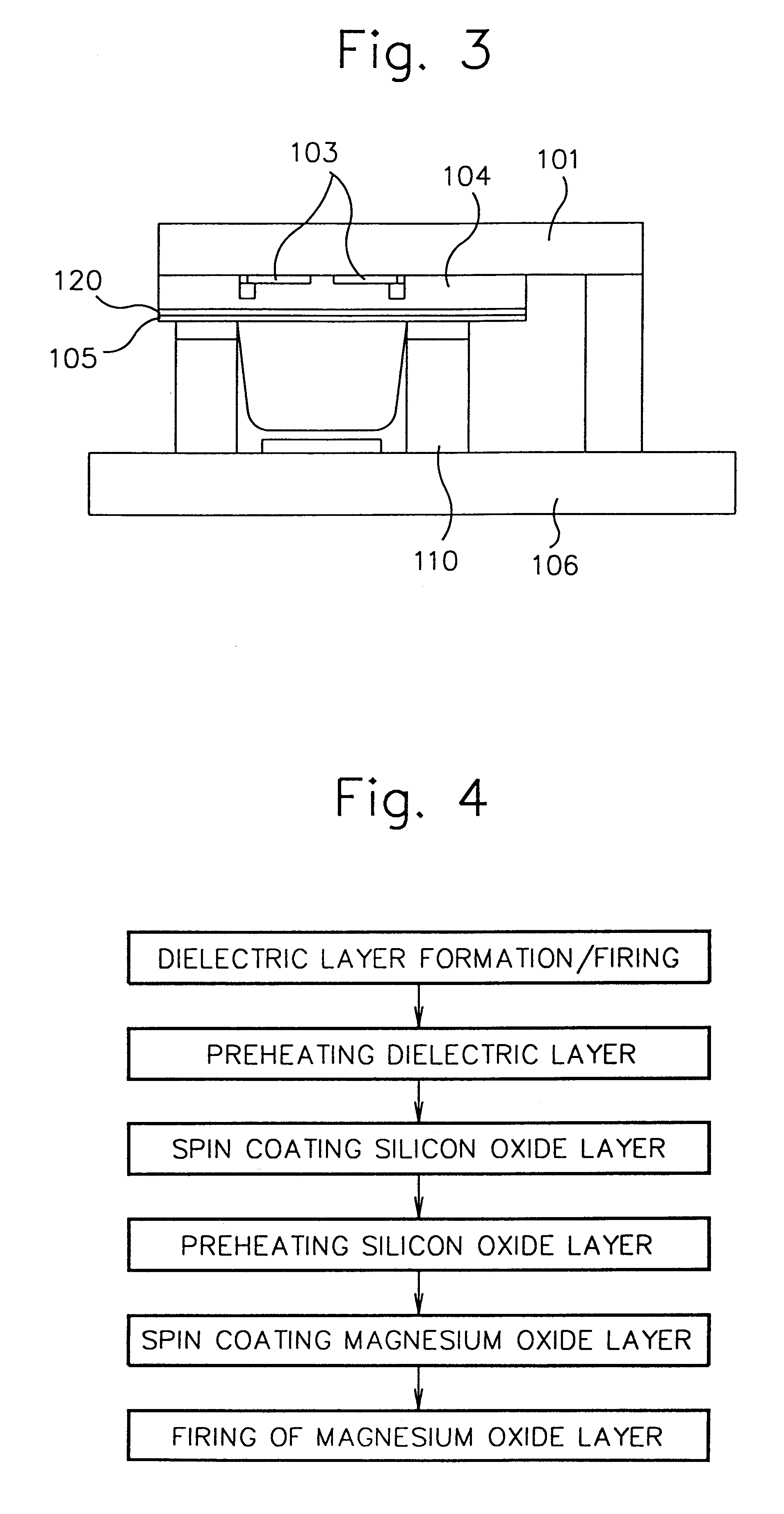 Substrate structure of plasma display panel and its fabricating method