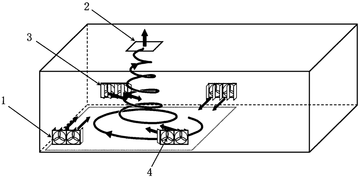 Vortex ventilation system and method applied to high space building