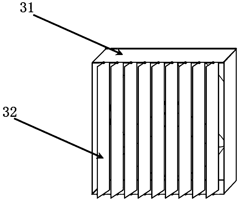 Vortex ventilation system and method applied to high space building