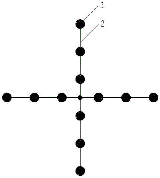 Method and device for identifying target types