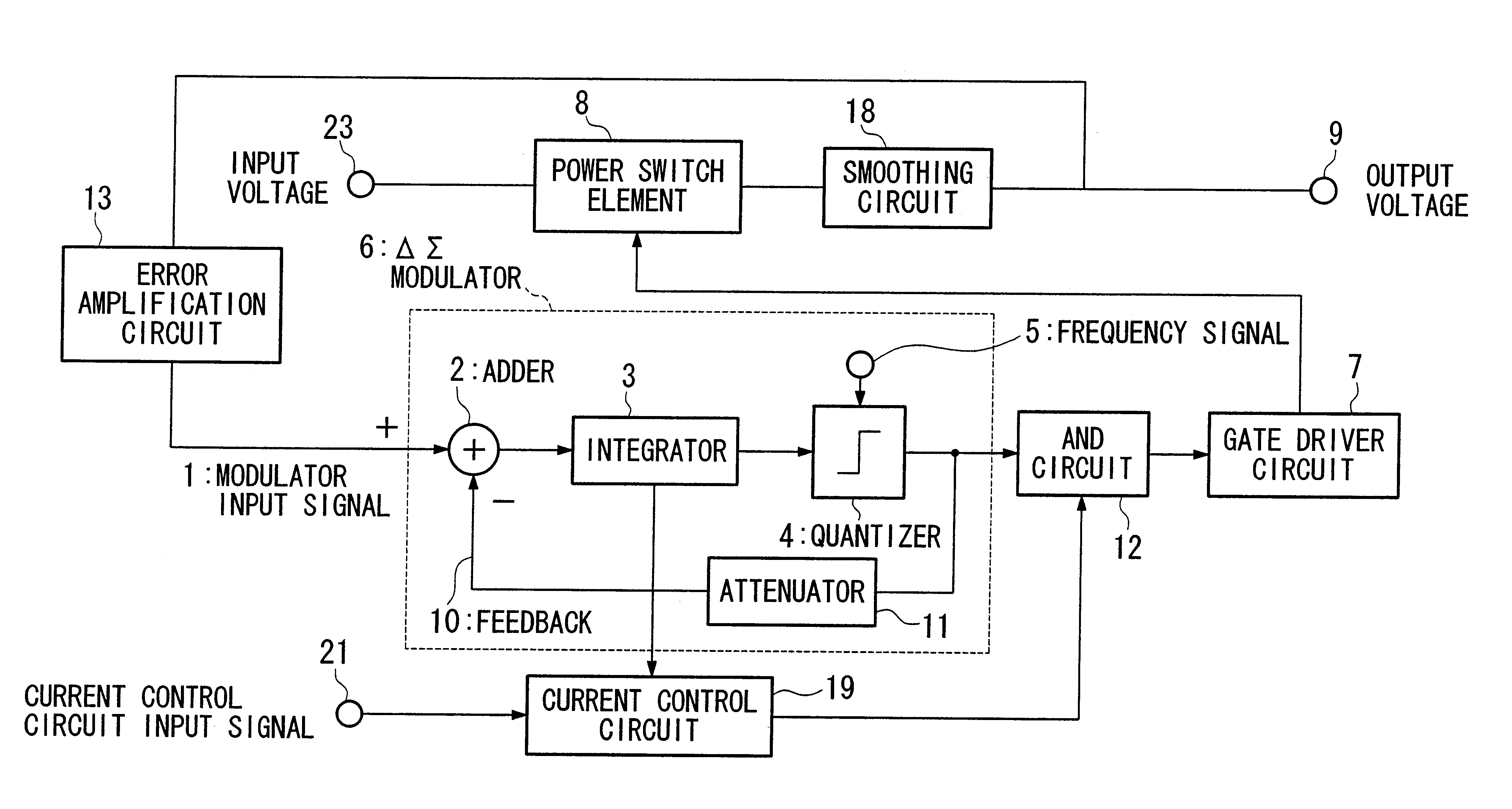 DC-DC converter