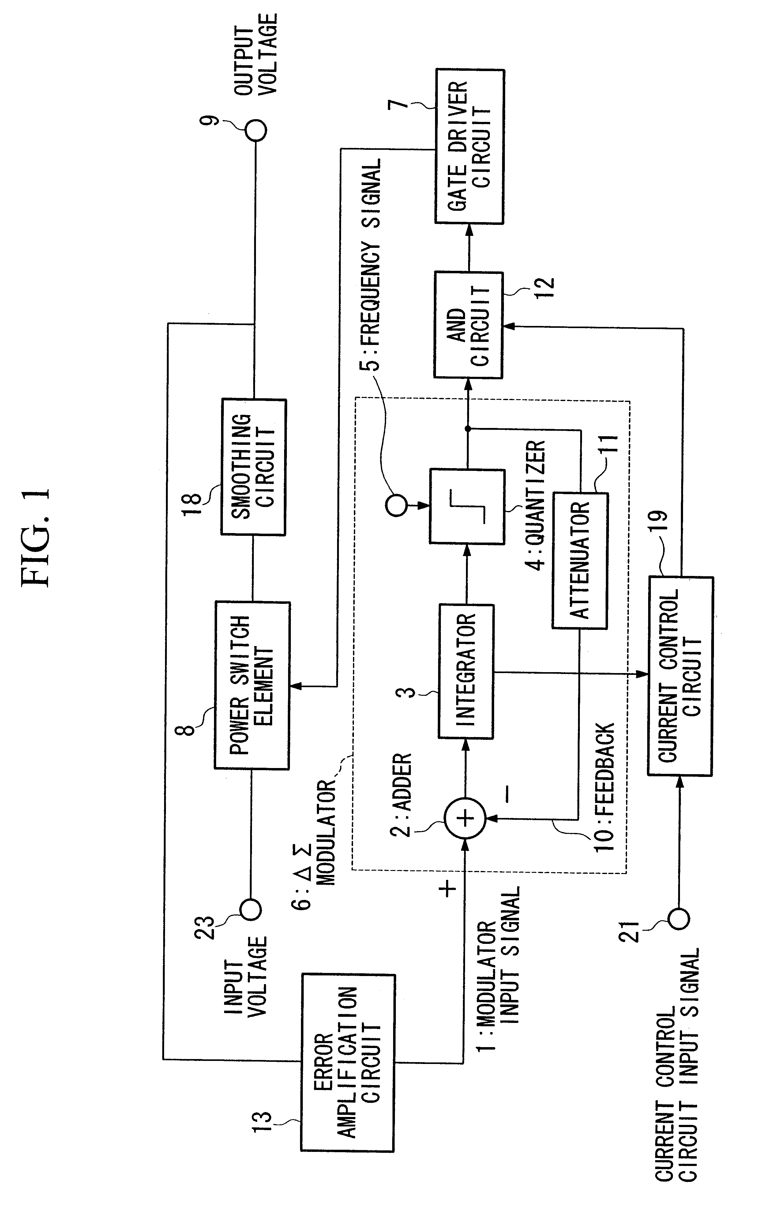 DC-DC converter