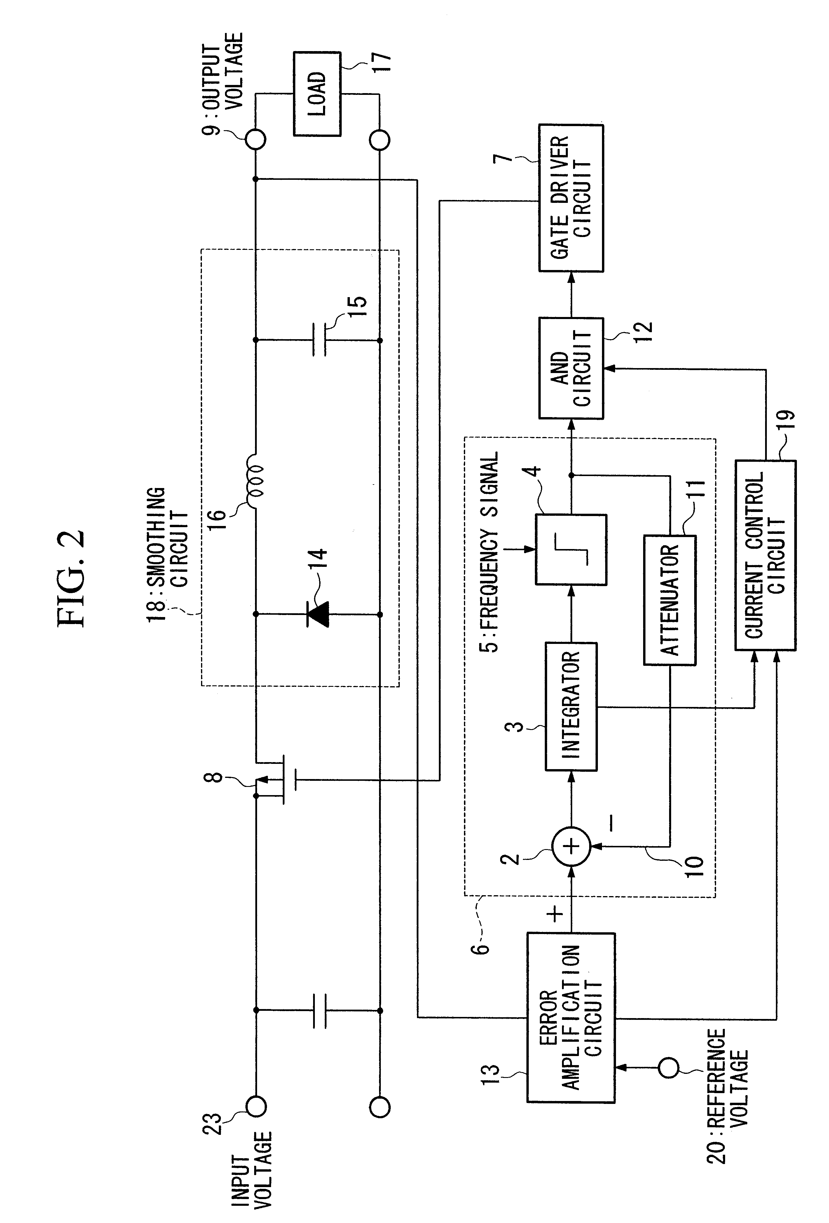 DC-DC converter