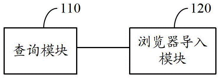 Explorer and data sharing method for same