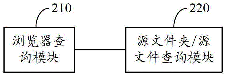 Explorer and data sharing method for same